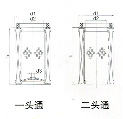 高效聚酯长纤维滤筒2.jpg
