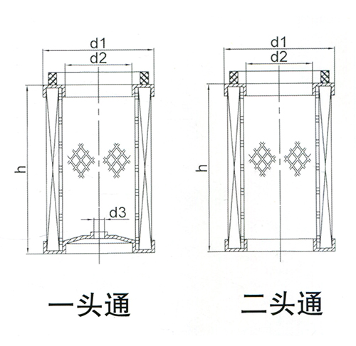 高效膜覆合聚酯滤筒2.jpg